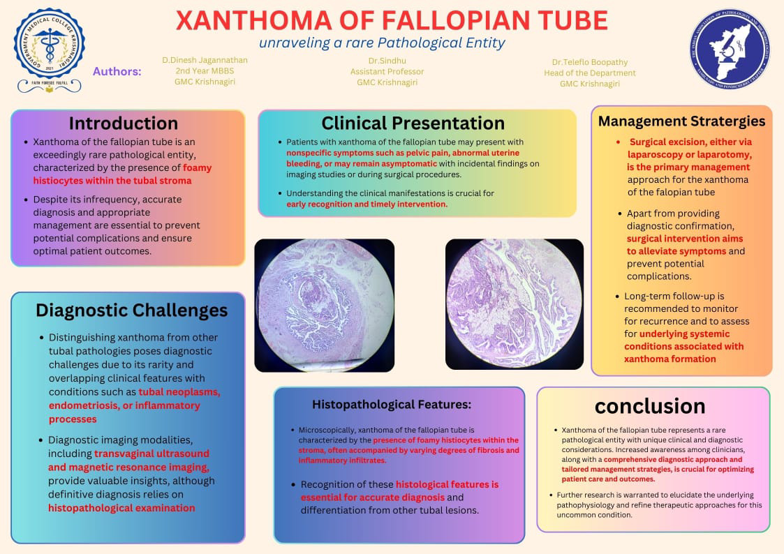 Pathology